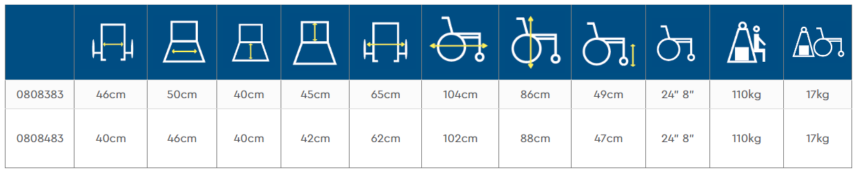 BASIC TAB 8383